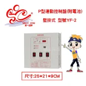 P型連動控制盤(附電池)-尺寸25*21*9CM 型號YF-2 鐵捲門控制盤 請備註電壓110V或220V