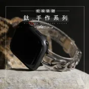 【太空金屬-鈦Ti】新貨到!!! 蛇紋鈦鏈 Apple watch Garmin 通用錶帶 Ultra S11 S10
