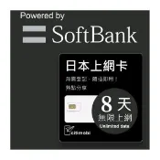 【citimobi】日本上網卡8天吃到飽(1GB/日高速流量 日本 網卡 網路 上網 sim卡)