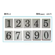 永不退色“告示牌“ 數字1-9 (寬63*高73mm) 號碼牌/桌號牌/鋁製牌/指示牌/標示牌/招牌 單個