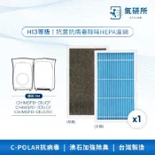 AirLab氣研所 H13 HEPA抗菌抗病毒濾網 1片裝(適用3M CHIMSPD-01UCRC/02UCRC/02U