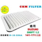 【CKM】鈴木 SUZUKI SWIFT 1.2 14年-17年 原廠 型 油性 濕式 空氣蕊 空氣芯 空氣濾網 引擎
