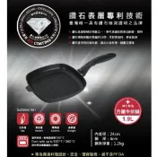 【愛合購】Swiss Diamond 瑞仕原裝 頂級鑽石鍋
