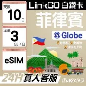 LINKGO白鑽卡 菲律賓 eSIM卡 Globe電信 10天上網卡 每日3GB 高速流量(菲律賓網卡 宿霧 巴拉望 馬尼拉)