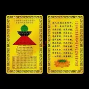 【一切如來心秘密全身舍利寶篋印陀羅尼(金)】鋁合金 雙面 佛卡 唐卡 經文/咒輪 [52015]