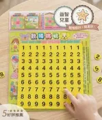 [全新]數獨磁貼教具遊戲包✨數學高手遊戲包✨數獨挑戰✨不插電桌遊✨數學邏輯✨專注力