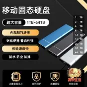 【萬禾】外貿跨境SSD高移動固態硬碟 20TB 32TB 64TB 大容量便攜固態硬碟