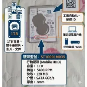 Seagate 希捷 2.5吋 筆記型電腦傳統硬碟(HDD)型號:ST1000LM035 ITB 7mm SATA3.0
