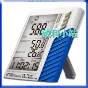 全新 Twintex TE-702D plus 三合一 壁掛/桌面兩用二氧化碳監測儀 二氧化碳計 TE-702D+