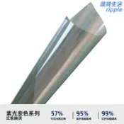 漣漪生活 【紫光炫彩變色】車窗隔熱膜 汽車隔熱紙 防曬隔熱膜 車窗貼膜 汽車貼膜 變色龍隔熱膜 藍色妖姬 紅魅幽靈 高隱私 防爆隔熱 抗UV紫外線 全車隔熱