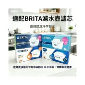 (店+)26年製造 適配德國BRITA MAXTRA PRO 濾水壺brita替換裝 去水垢專家 水壺濾芯 全效型 去水垢濾芯