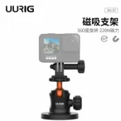 森活選物 【金屬磁吸雲臺】運動相機支架 UURIG BH07 磁吸支架 金屬支架 雲臺支架 拍攝支架 運動相機配件 強力磁吸 360度旋轉 適用Insta360 Action 輕巧便攜