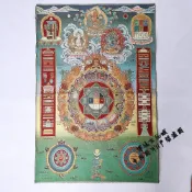 協貿國際日用品生活5館 西藏金絲唐卡畫像 織錦絲綢繡 密宗 九宮八卦圖 十二生肖壇城圖