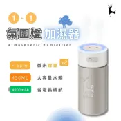 ProTap 氣氛燈加濕器 靜音加濕器 小米有品 臥室加濕器 桌面迷你加濕器 水霧機 香薰機 充電式加濕器 薰香加濕器