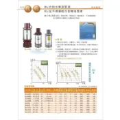 【優質五金】松河牌 BL-855 BL-1075B 大排水軸流泵浦 沉水幫浦 抽水機 汙水泵浦 水龜 汙物 抽水馬達