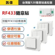 訊億｜台灣版120隨意貼遙控器 1/2/3鍵 美式118單排電燈開關 RF433隨意貼