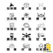 貼紙-開關貼紙(霧透/白底) 3張/包【九乘九文具】霧透貼紙 白底貼紙 開關貼紙 貼紙 標示貼紙 電燈開關貼紙 位置貼紙