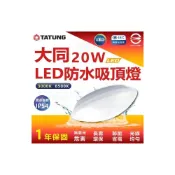 (店+)【TATUNG 大同】大同 LED 防水 吸頂燈 20W 防水燈具 衛浴 戶外 IP65 LED吸頂燈 戶外燈具 小坪數燈具 防水 防塵 燈后