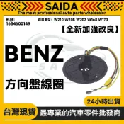【SAIDA】BENZ W210 W208 W202 W168 W170 方向盤線圈 1684600149