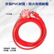 Best Go 百事購居家生活館 SAMPO 2蕊1開3插防塵動力延長線(5M) EL-W13T17T1