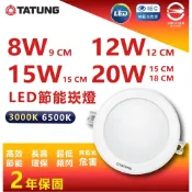 (店+)【TATUNG 大同】LED 8w 12w 15w 20w 24w 全電壓 15cm 崁燈 超節能 CNS認證