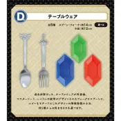 AS電玩旗艦館 【AS電玩】一番賞 薩爾達傳說 海拉魯的寶物 D賞 薩爾達傳說 經典元素餐具組(全5種)