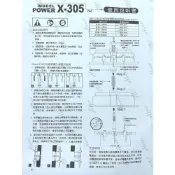 (店+)花鹿 POWER X-305 自由錐 自在錐 多功能防塵罩鑽孔器 六角柄 直柄電鑽專用 防塵自由錐