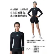 (台灣製造S9Y201整套)swear思薇爾~長袖防曬泳衣套裝附同款泳帽   可單買泳褲裙(S9F303)