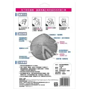(店+)【3M】3M活性碳口罩 9913 單片包1包1個不交汙染