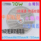 『中部批發』風匠 01型   輕鋼架風扇 抽風扇 天花板節能扇循環風扇  坎入式風扇對流扇(台灣製造)