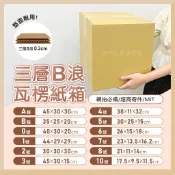 [工廠直營宅配] 搬家紙箱 紙箱 大紙箱 箱子 紙箱批發 長條紙箱 厚紙箱 紙箱工廠