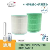 愛濾屋 適用 Dyson TP00/TP01/TP02/TP03 AM11 BP01 抗菌HEPA濾芯 複合活性碳濾網 清淨機濾心 活性碳濾心 戴森清淨機