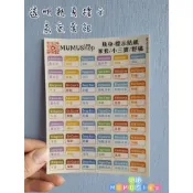 B2412001 透明 瓶身 霧面 標示 貼紙 家庭套組 多特瑞