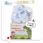 [現貨] 南六  3D立體 平面口罩 幼幼 兒童 一盒50入 醫用口罩