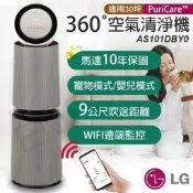 【PChome 24h購物】【LG樂金】PuriCare 360°變頻空氣清淨機 AS101DBY0 R99N