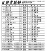 日興堂代購。 所有大餅、狀元餅