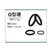 (店+)勁力空壓機械 台製 NBR O型環 線徑5mm 內徑6 70mm O-RING 氣密 o環 墊片 防刮傷 止水