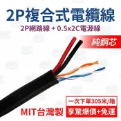 【零售】2P+AC 2P複合式電纜線 監視器專用線 4芯網路線+電源線 耐高溫 耐曬 305M 純銅 監視器 台灣製造