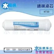 (店+)ADD H-90 鹼性鎂元素活性碳濾心-通過美國NSF認證 ADD-591/592/191系列適用【水易購淨水】