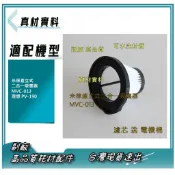 副廠 現貨 濾網 濾芯 送電機棉   適用【米徠】直立式二合一吸塵器   MVC-013  理想 PV-190
