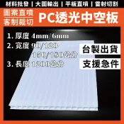 硬質塑膠板｜透光 中空板｜厚度 6mm｜【艾板材】｜招牌專用｜冷氣封板｜客製裁切｜PC瓦楞板｜CNC切割｜防風板
