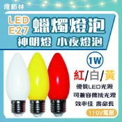 【燈飾林】大尖球泡 1W E27 LED 蠟燭燈泡 紅光 紅色 110v 神明燈 小夜燈 彩色球泡 尖清燈泡