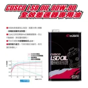 「整備區」 日本原裝 CUSCO API/GL5 80W90 LSD 變速箱 差速器 專用油 80/90 手排油