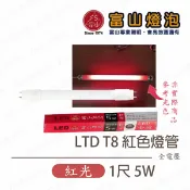 永光照明 〖富山〗LED T8 紅色燈管 1尺 5W 神明燈 日光燈管 娛樂場所 氣氛照明 神龕照明〖永光燈飾〗ZG2-T8-LED-5W-R