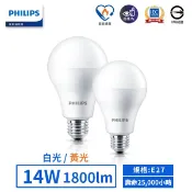 【飛利浦PHILIPS】LED E27/14W高亮度燈泡 (黃光/白光)【實體門市保固二年】