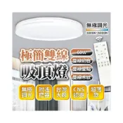 (店+)台灣品牌×宅配免運▸極簡雙線 LED 吸頂燈 60W∣附遙控器∣無極調光∣高光∣高亮∣超薄吸頂燈∣LED燈