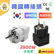 【悠悠趣】韓國轉接頭 純銅轉接頭 歐洲大圓4.8mm 德標轉換插頭 出國轉接頭 旅遊轉換頭