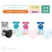 MOTEX 摩戴舒 成人平面醫用口罩 碧湖綠 天空藍 粉 原色黑 5入/包 醫用口罩 成人口罩 成人平面 【立赫藥局】