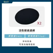 (店+)【REAICE】2WAY 可攜式抽油煙機專用活性碳棉芯(2入組/好清洗/易替換/過濾網)