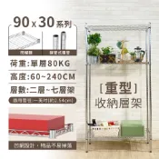 【現貨免運｜MIT】層架 鐵架 多規格 90X30 凹網系列 收納架 置物架 鐵力士架 隙縫 收納櫃 廚房收納 窄邊櫃